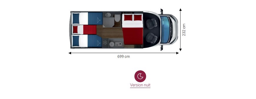 GIOTTILINE SIENA 385 Première Edition BOITE AUTO – Image 52